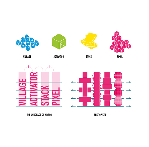 MVRDV features its works through the exhibition <i>Architecture Speaks</i>