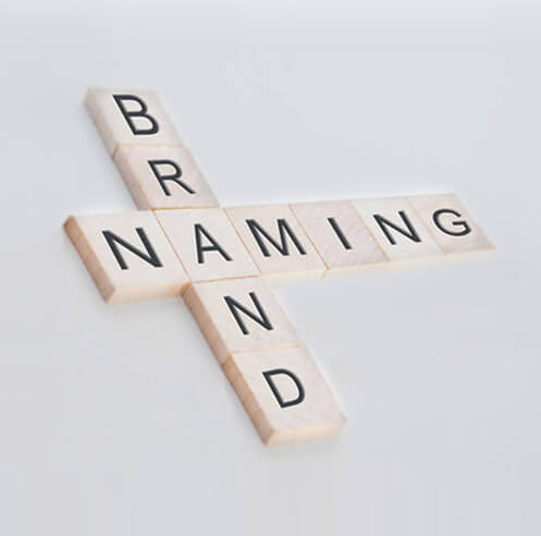 Digital Legacies: Naming