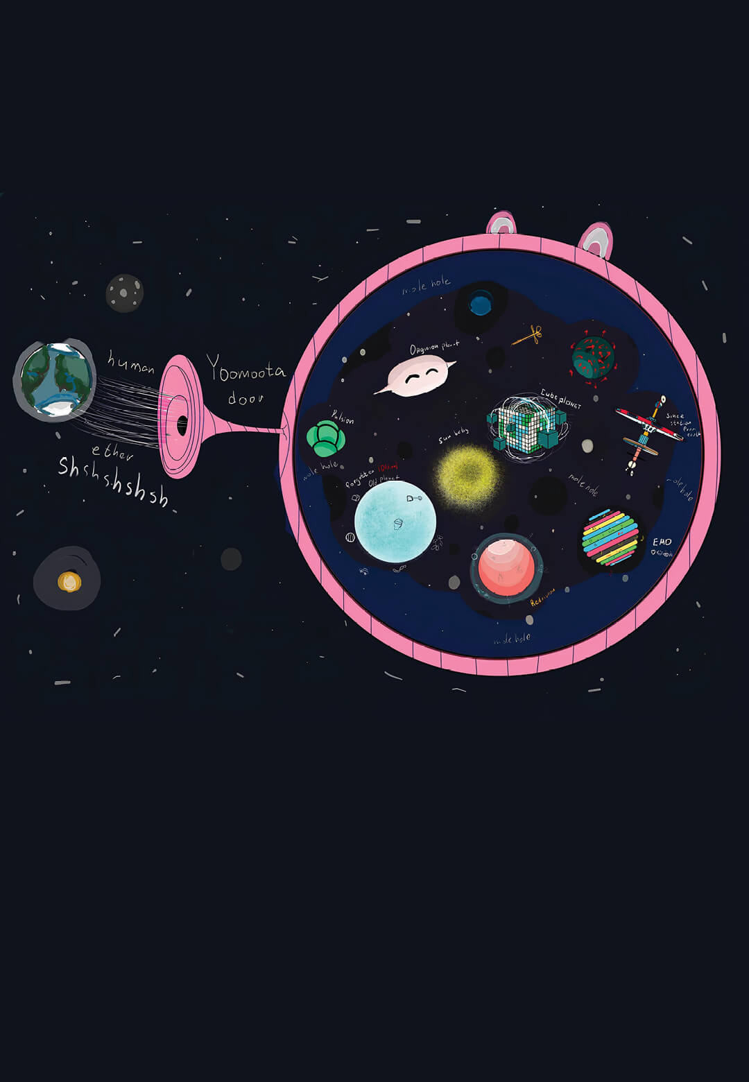 Discover Yoomoota’s magical cosmos, where sculpture and paintings breathe life into planets | Another Kingdom: Last Stage | Taras Yoom | STIRworld