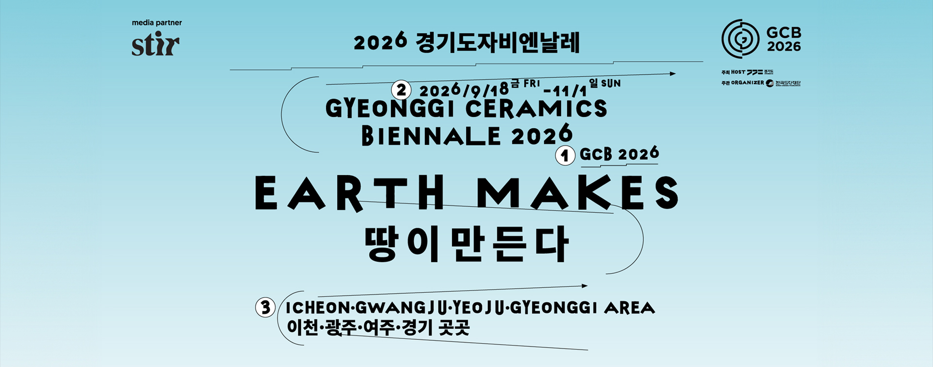 gyeonggi ceramics biennale 2026