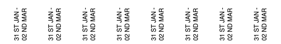 31 Jan - 2 Mar